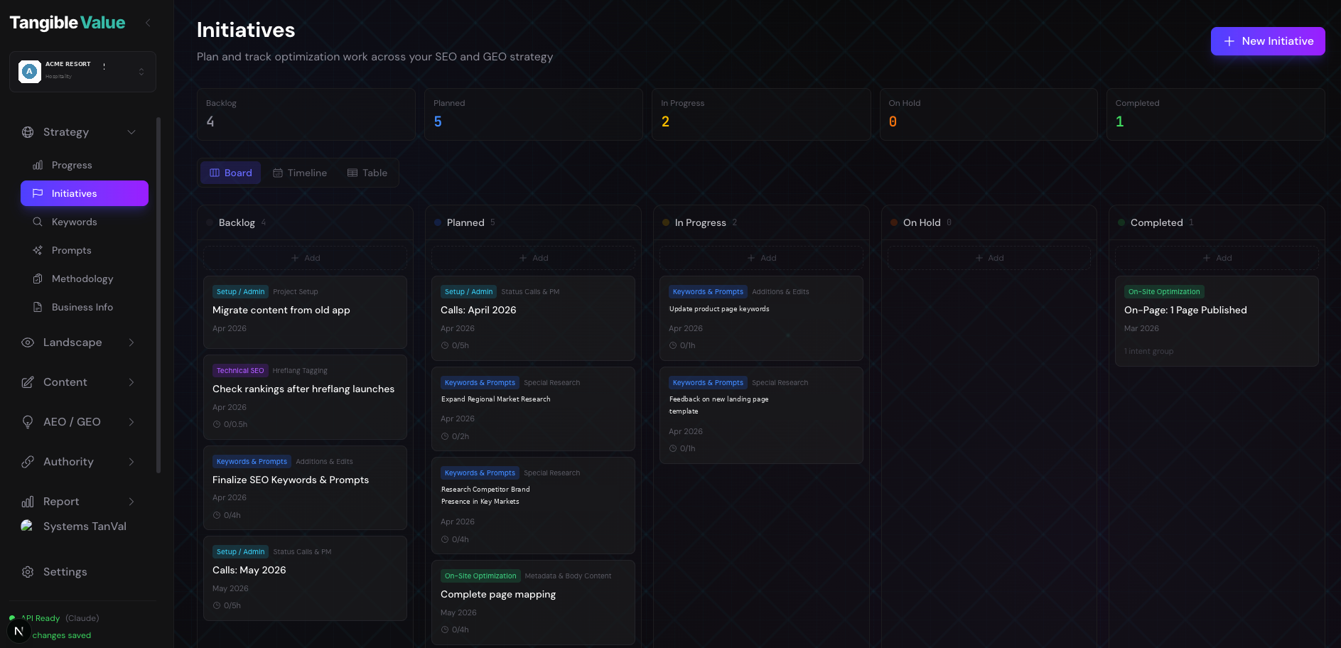 Initiative attribution board tracking SEO campaigns and their impact on rankings